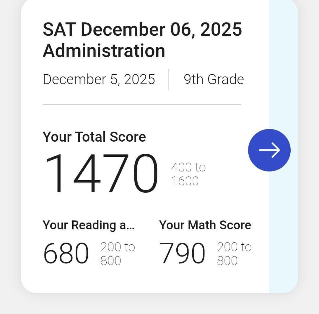 SAT Score: 1470/1600